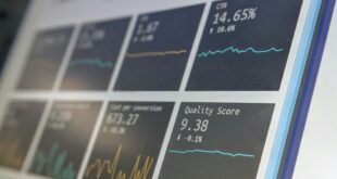 Maatwerkapplicaties voor bedrijfsgroei