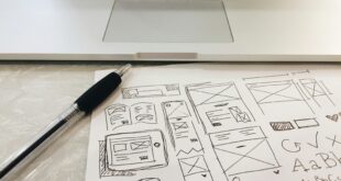 Principes van effectief webdesign