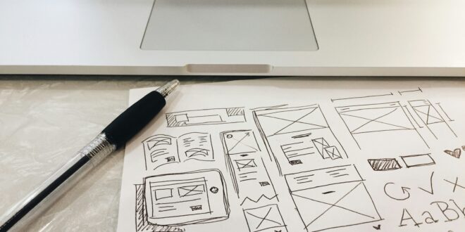Principes van effectief webdesign
